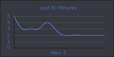 hour.png