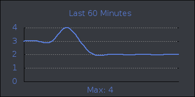 hour.png