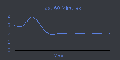 hour.png
