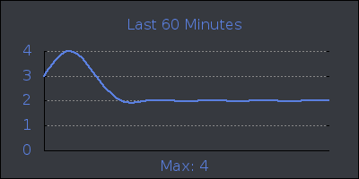 hour.png