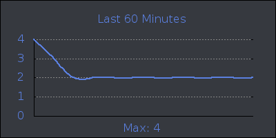 hour.png
