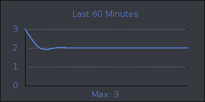 hour.png
