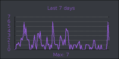 week.png