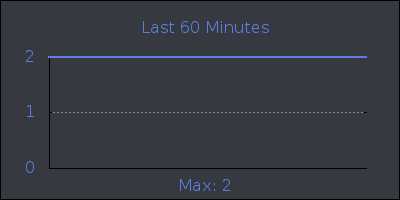 hour.png