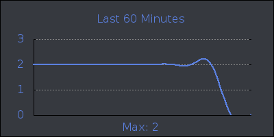 hour.png