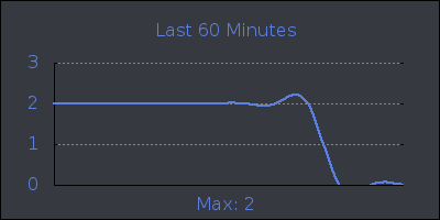 hour.png