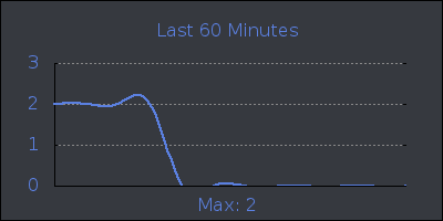 hour.png
