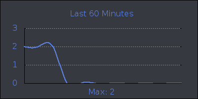 hour.png