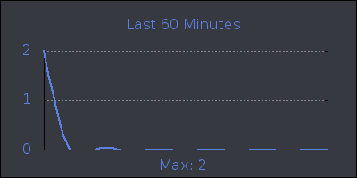 hour.png