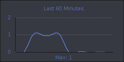 hour.png