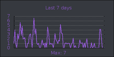 week.png