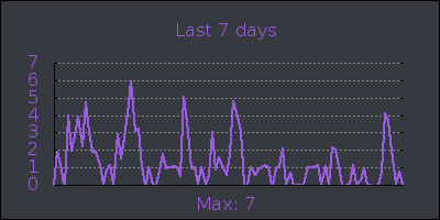 week.png