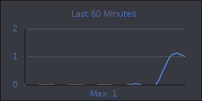 hour.png