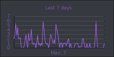 week.png