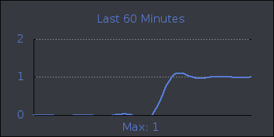 hour.png