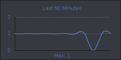 hour.png
