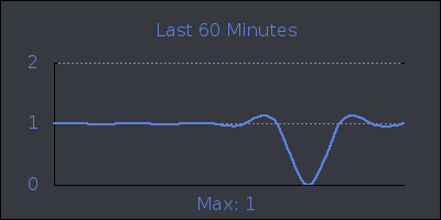 hour.png
