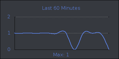 hour.png