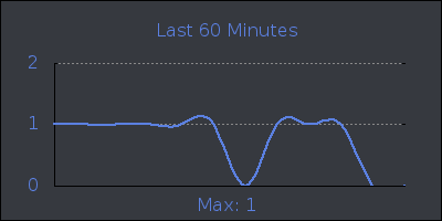 hour.png