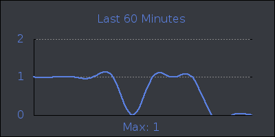 hour.png