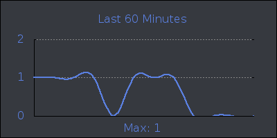 hour.png