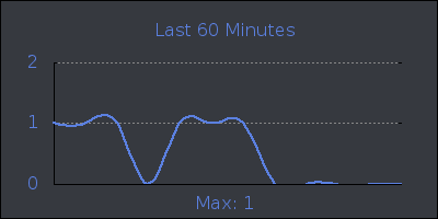 hour.png