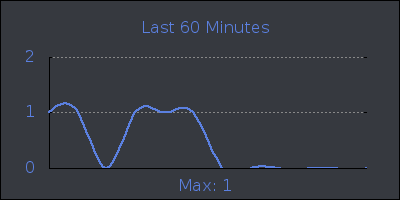hour.png