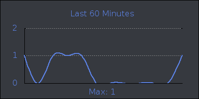hour.png