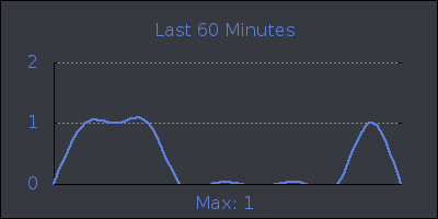 hour.png