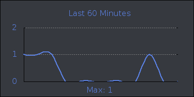 hour.png