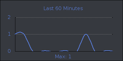 hour.png