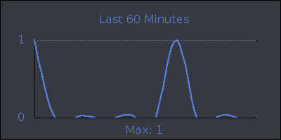 hour.png