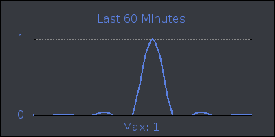 hour.png