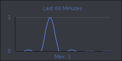 hour.png