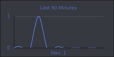 hour.png
