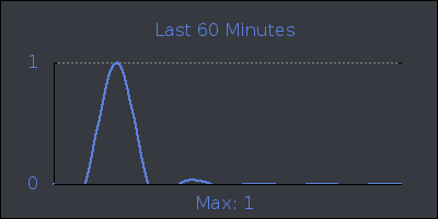 hour.png