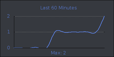 hour.png