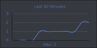 hour.png