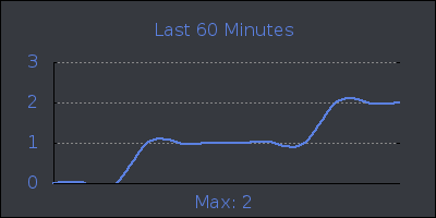 hour.png