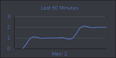 hour.png