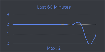 hour.png