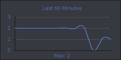 hour.png