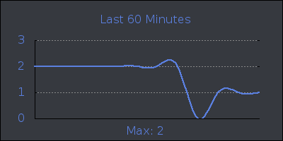 hour.png