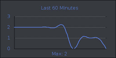 hour.png