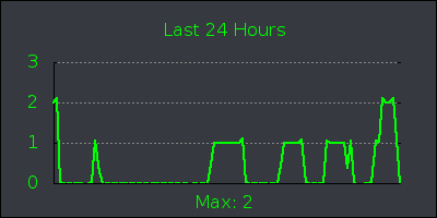 day.png