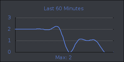 hour.png