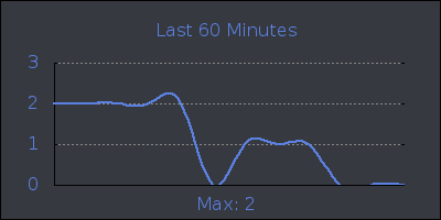 hour.png