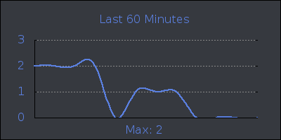 hour.png