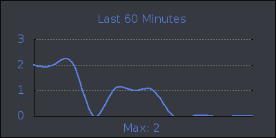 hour.png