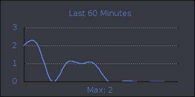hour.png